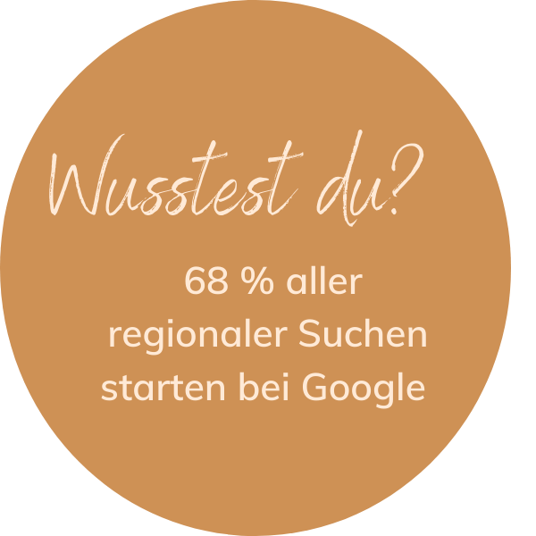 Infografik zur Suche in Google